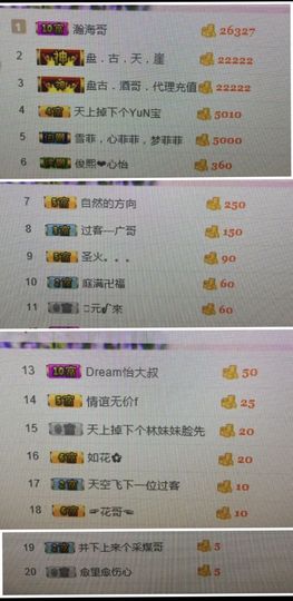 林妹妹不定时直播主播照片