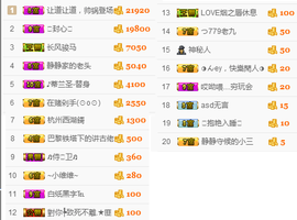 静静的小窝儿主播照片