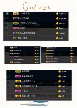 仙遇🎶梦之艺主播照片