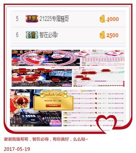 DJ21225主播照片