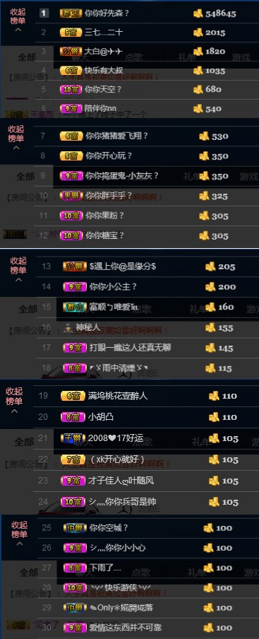 你你小公主？的主播照片