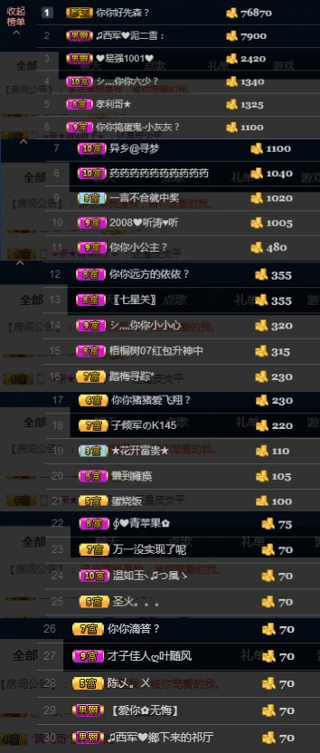 你你小公主？的主播照片
