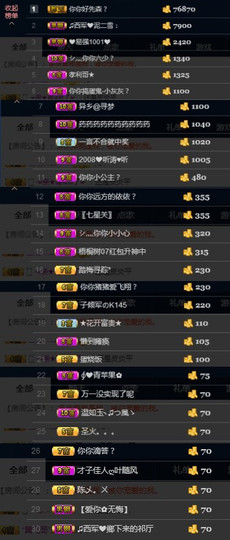 你你小公主？主播照片