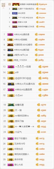 🎙千千👑紫霞殿主播照片
