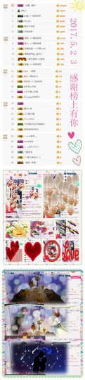 宝儿求6W过月底任务主播照片