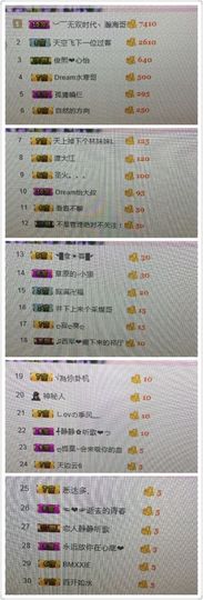 林妹妹不定时直播主播照片