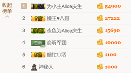 艾_大小姐主播照片