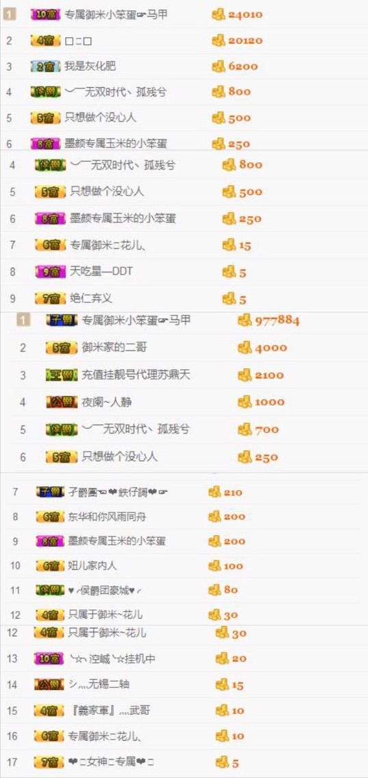 御米吖的主播照片