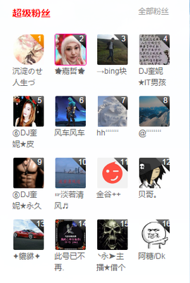 DJ21225主播照片
