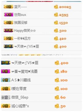 一秒钟の记忆主播照片