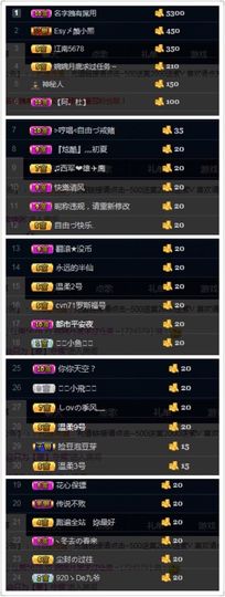 2333412123主播照片