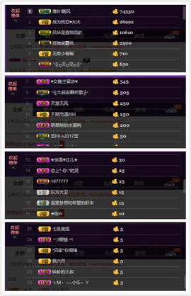 水蜜桃感恩有你主播照片