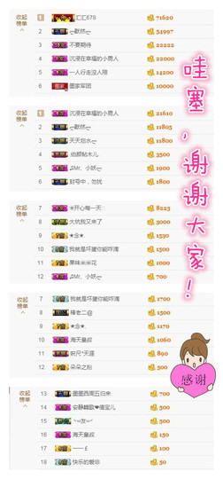 ♫Mr、墨西ლ主播照片