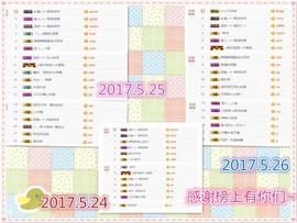 宝儿求6W过月底任务主播照片