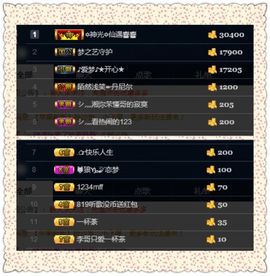 仙遇🎶梦之艺主播照片