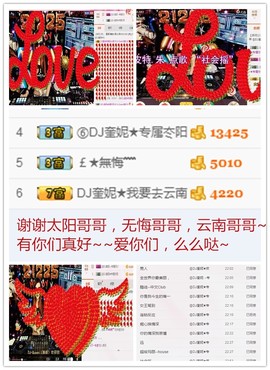 DJ21225主播照片