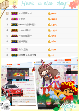 乖“我们的回忆，😘主播照片