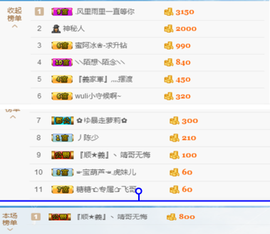 免不得主播照片