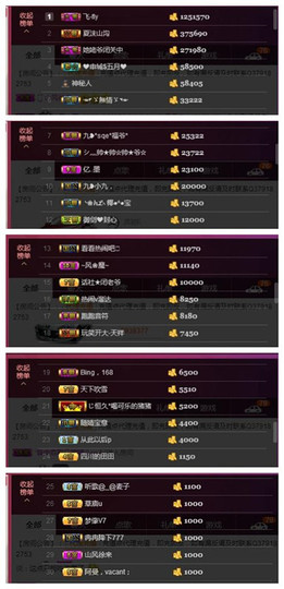 九小九，主播照片