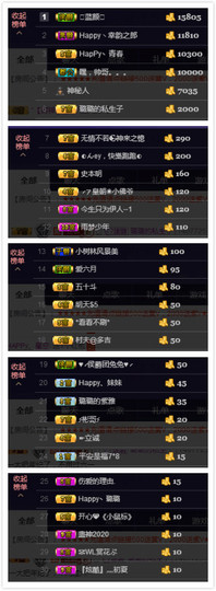 大璐璐☔主播照片