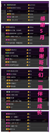 🐒馨主播照片