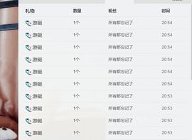 喵咪突发意外明晚见！主播照片