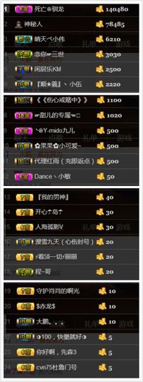 ~大鹏！主播照片