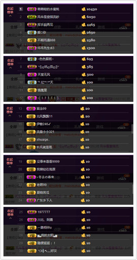 水蜜桃感恩有你主播照片