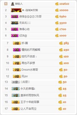 😊再见啦主播照片