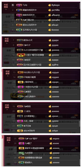 九小九，主播照片