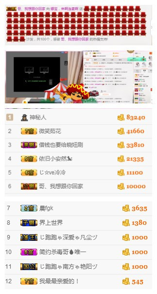 娜寶er……的主播照片