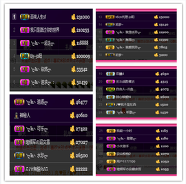 🎶水珍🎶主播照片