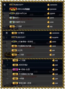 仙遇🎶梦之艺主播照片