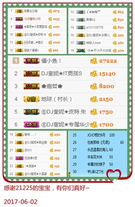 DJ21225主播照片