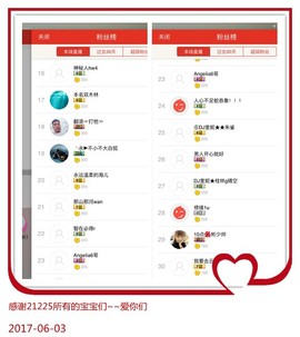 DJ21225主播照片