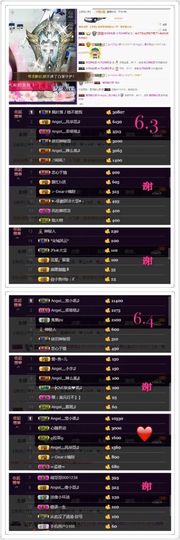 7我的快乐就是想你主播照片