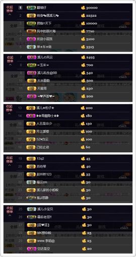 🎵小邓丽君🌺溪儿主播照片