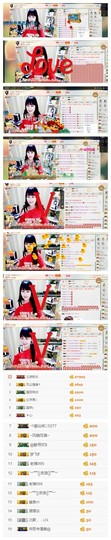 珍惜🌸艺儿🌸主播照片