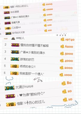 叫我小七七👌？主播照片