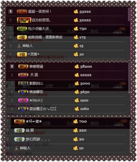 夺命十三枪168主播照片