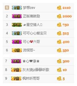 等可心回来主播照片