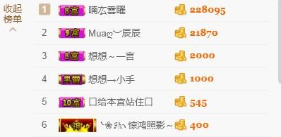 Muaღ︶想想主播照片