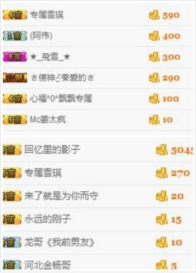 雪琪停播了主播照片
