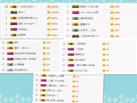 阿俊_主播照片