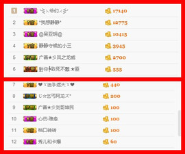 静静的小窝儿主播照片