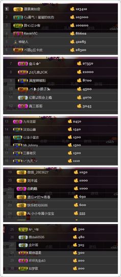 凡音🧡歌手加油主播照片