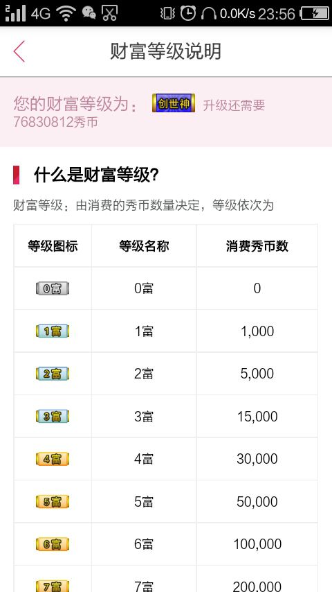 我❤养你啊❤主播照片