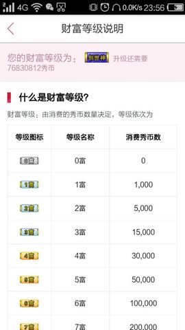 我❤养你啊❤主播照片