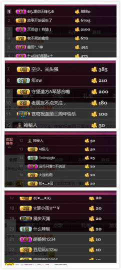 杨妹小可爱主播照片