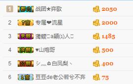 一只雁~主播照片
